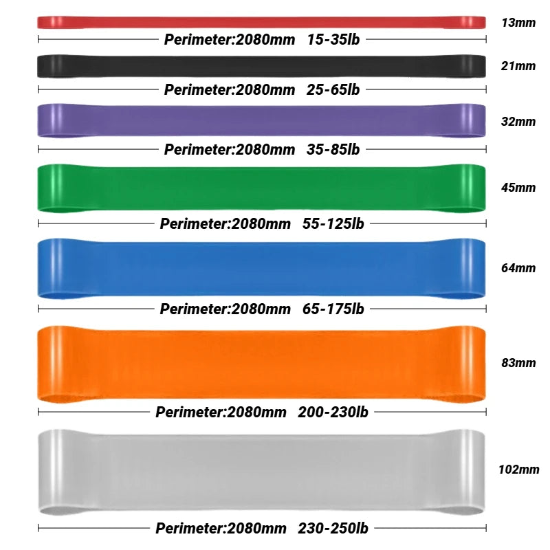 Pull-Up Assist Band Set
